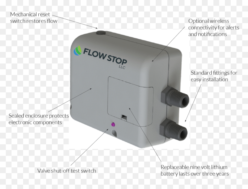 Electronics, HD Png Download - flowing water png