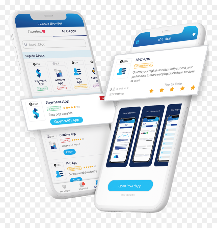 Smartphone, HD Png Download - infinito png