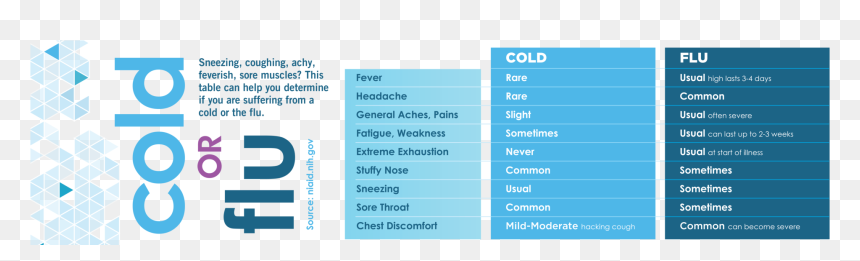 Screenshot, HD Png Download - coughing png
