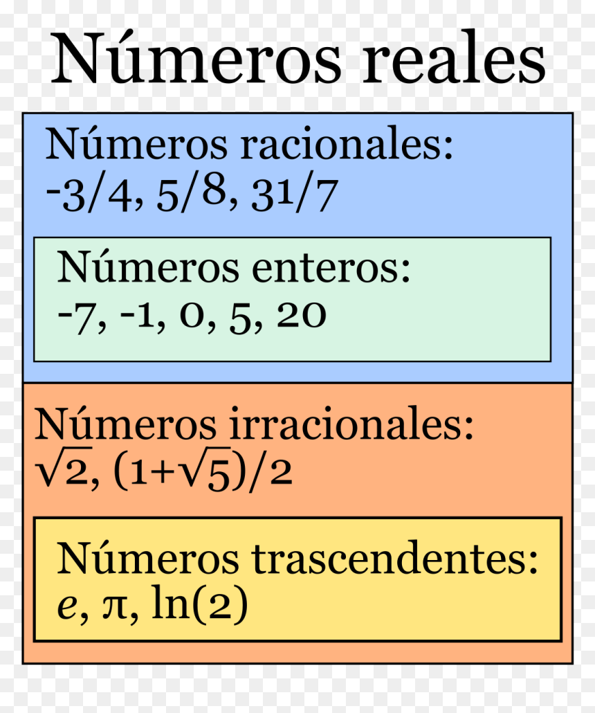 Real Number, HD Png Download - numero 2 png