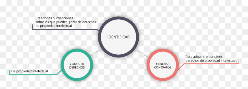 Circle, HD Png Download - signo de pregunta png