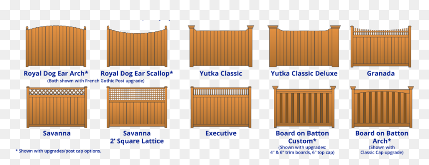 Styles Of Wooden Fences, HD Png Download - fence png
