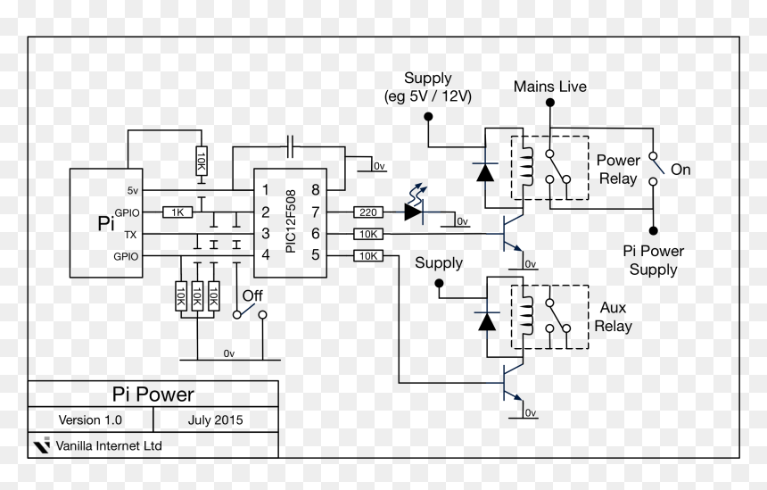 Raspberry Pi Power Switch Circuit, HD Png Download - on off switch png
