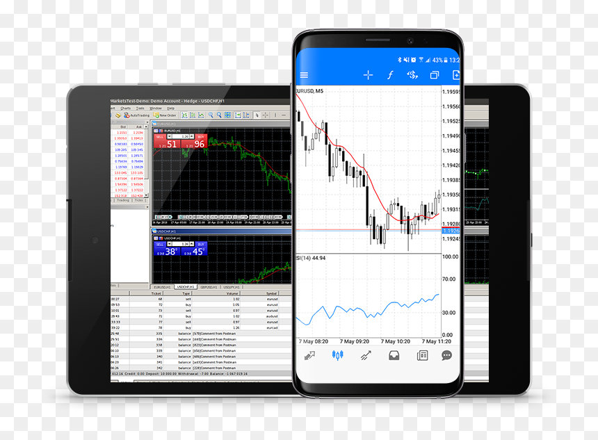 Iphone, HD Png Download - android tablet png