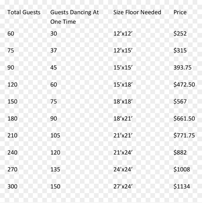 Number, HD Png Download - dance floor png