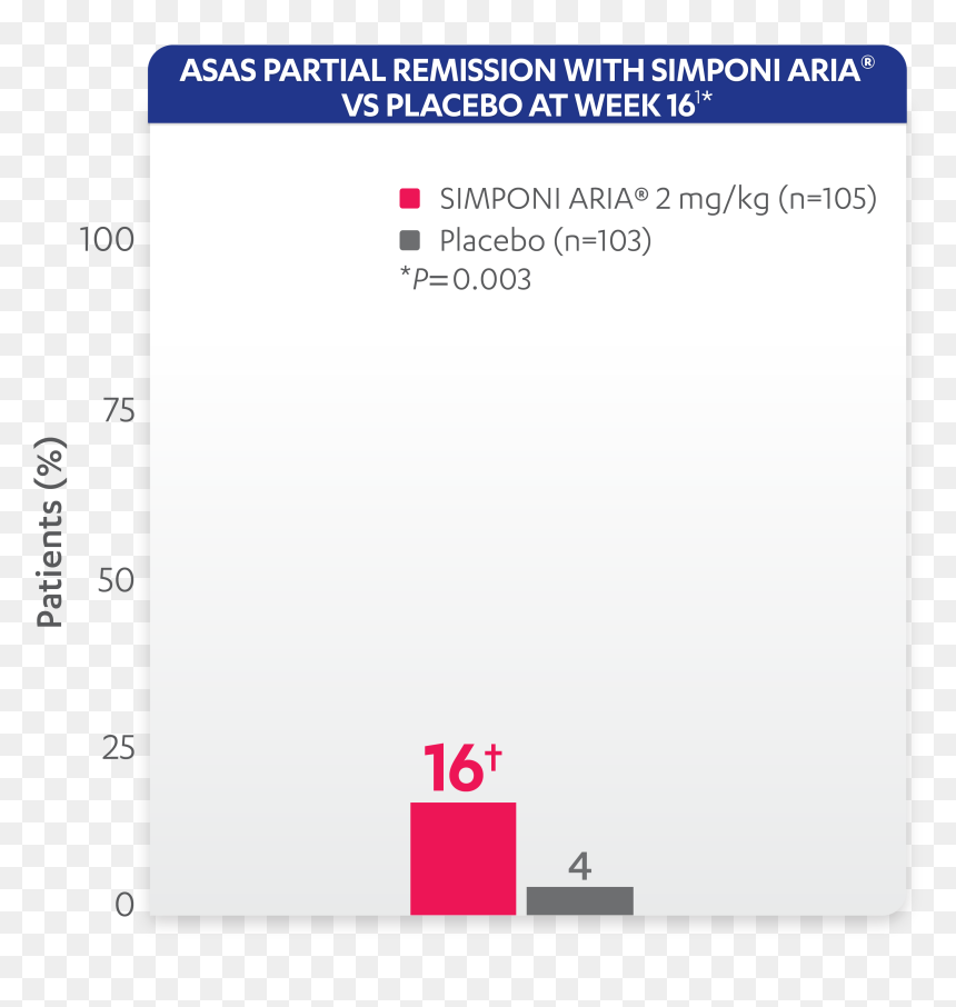 Screenshot, HD Png Download - asas png