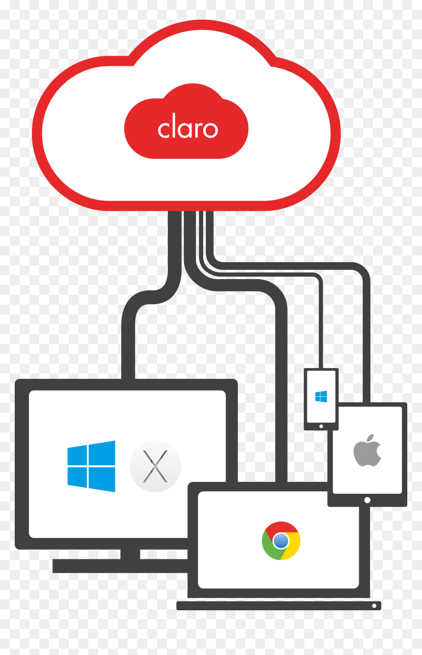Diagram, HD Png Download - claro png