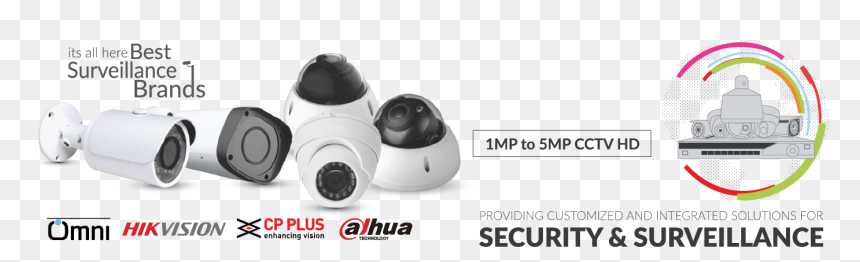 Dahua Dvr, HD Png Download - cctv camera png