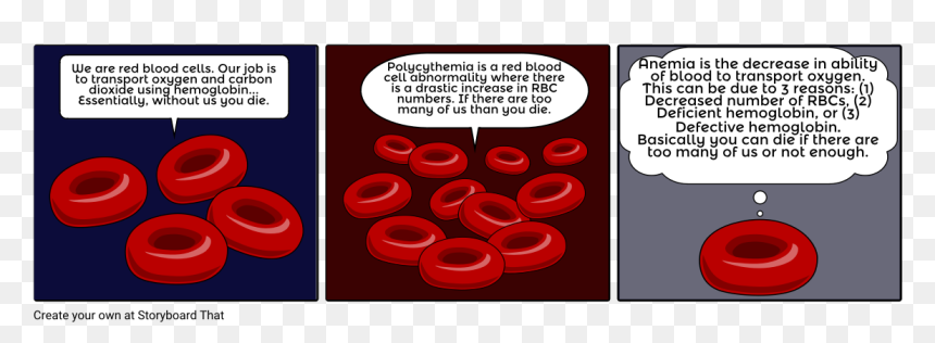 Hemoglobin Decreased, HD Png Download - red blood cells png