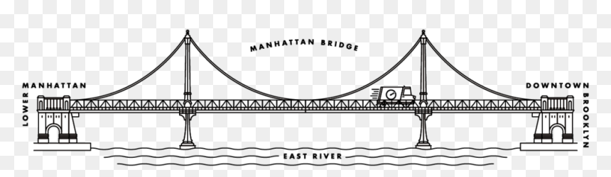 Self-anchored Suspension Bridge, HD Png Download - great job png