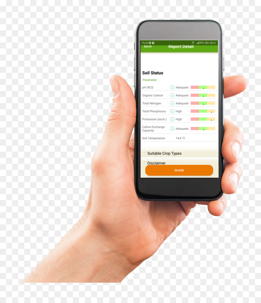 Stock Photography, HD Png Download - hand with phone png