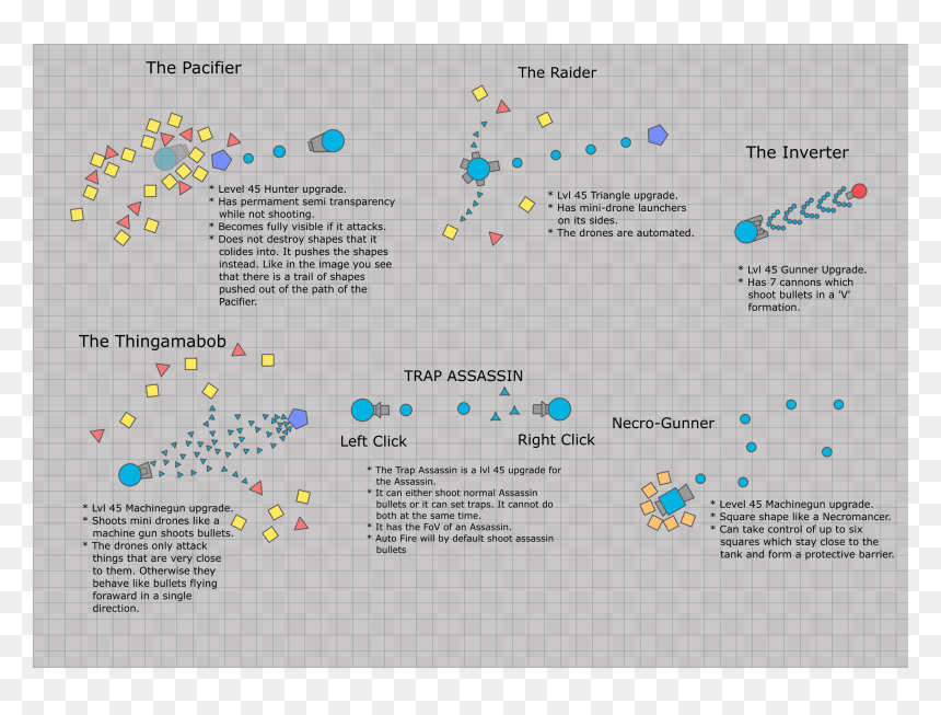 Diagram, HD Png Download - flying bullets png