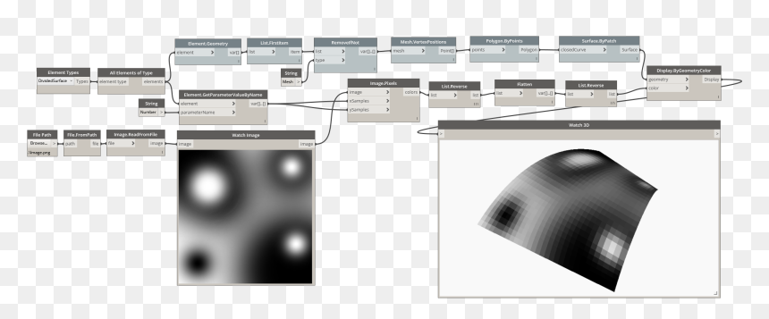 Screenshot, HD Png Download - pixel cloud png