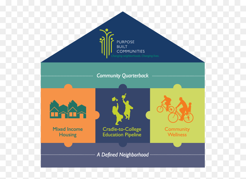 House Graphic Png, Transparent Png - house graphic png