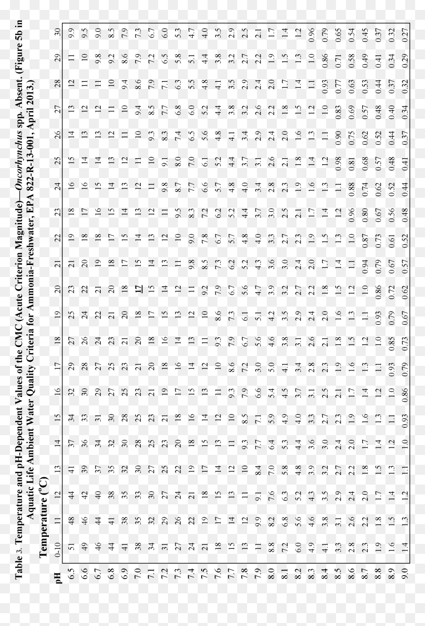 Document, HD Png Download - maine outline png