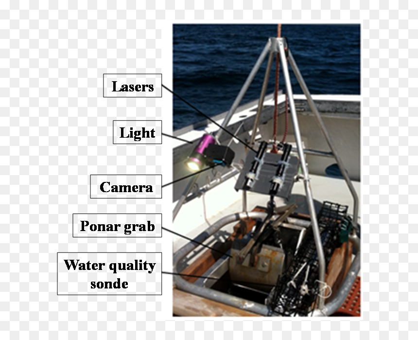 Boat, HD Png Download - maine outline png