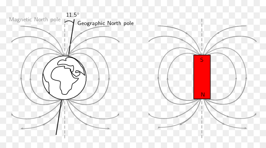 Circle, HD Png Download - magnets png