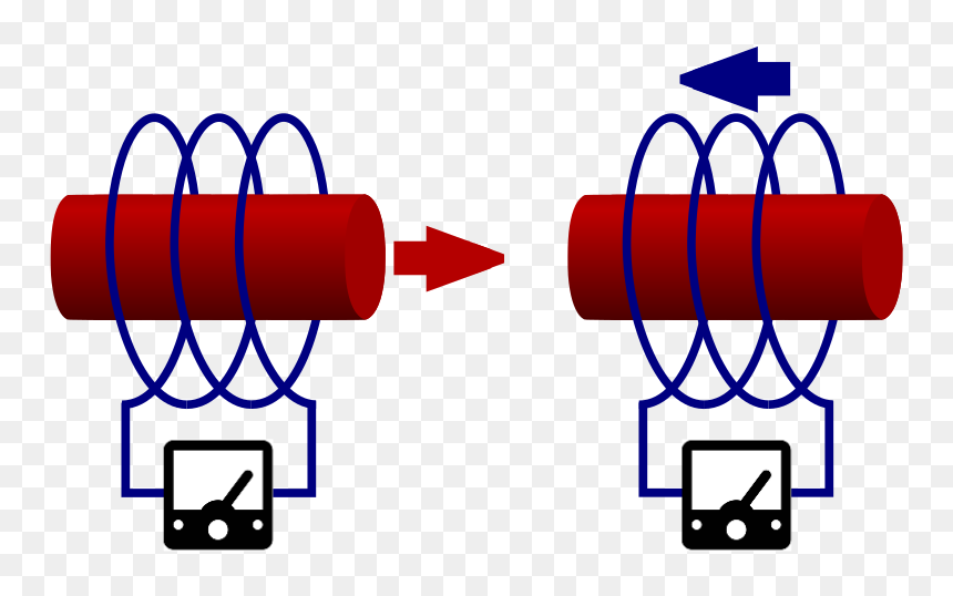 Clip Art, HD Png Download - magnets png