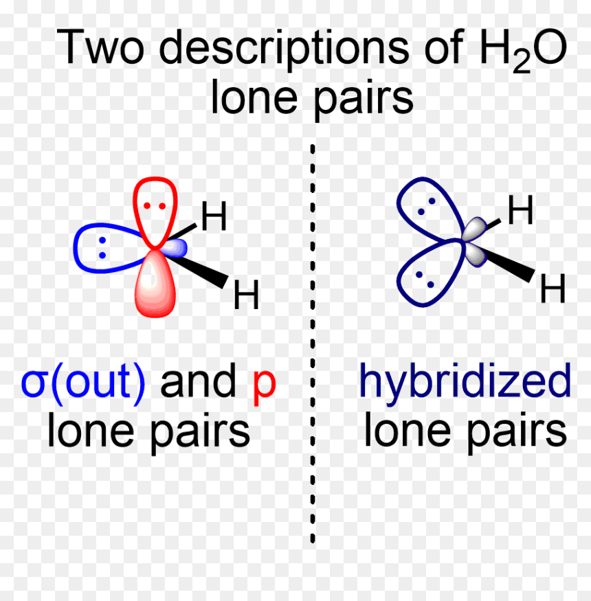 H2o Where Are The Lone Pairs, HD Png Download - h2o png