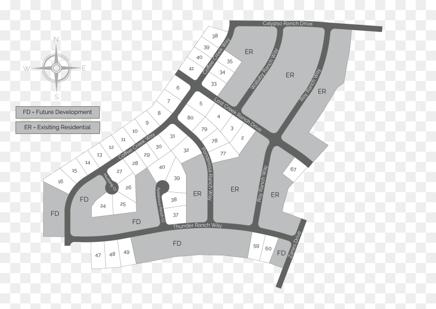 Diagram, HD Png Download - plumas png