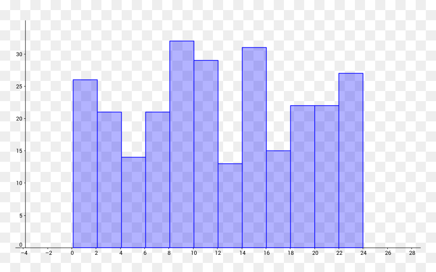 Plot, HD Png Download - meteor.png