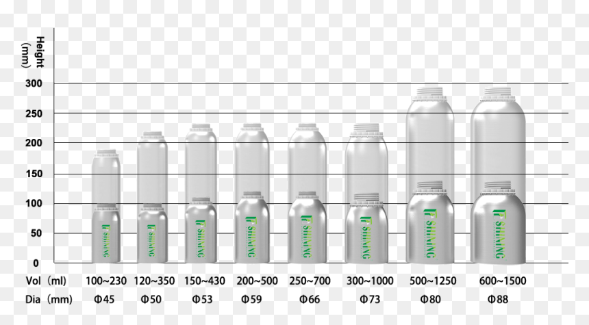 Sketch, HD Png Download - essential oil bottle png