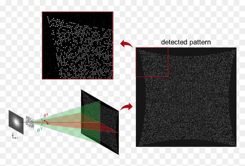 Diagram, HD Png Download - dot grid png