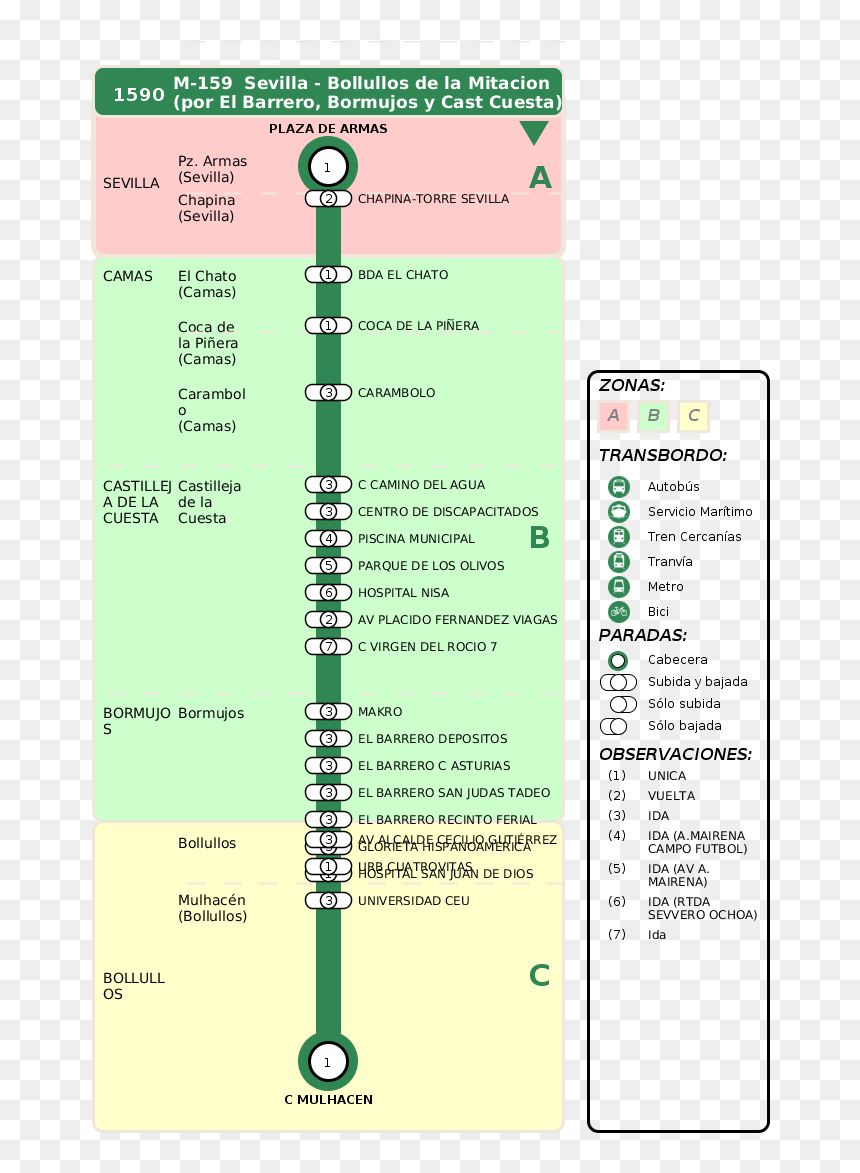 Horarios De Alcala De Guadaira A Valme, HD Png Download - san judas tadeo png
