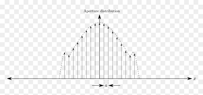 Diagram, HD Png Download - distribution icon png