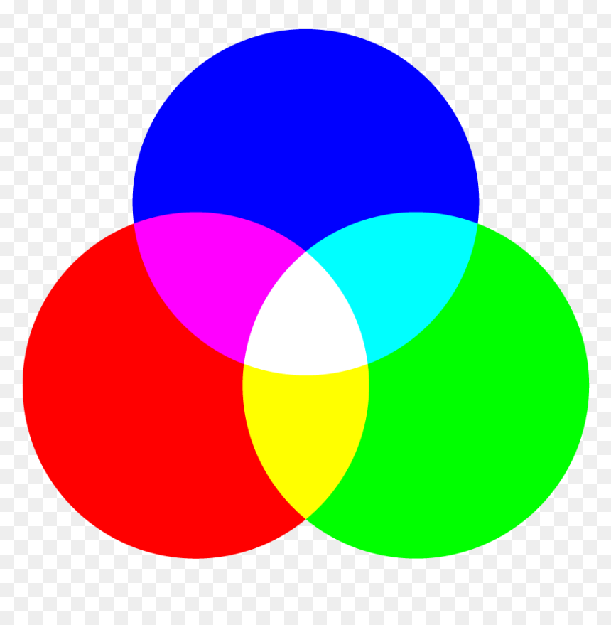 Blue Combined With Green, HD Png Download - png colors