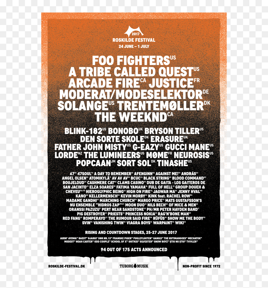 Roskilde Festival Line Up, HD Png Download - blink 182 png