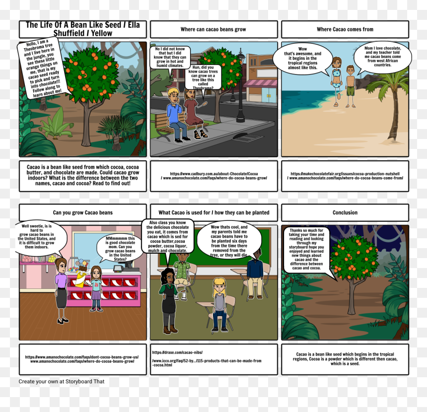 Comics, HD Png Download - cocoa beans png
