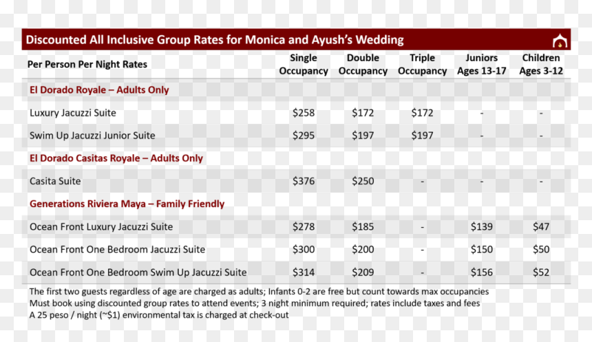 Wedding, HD Png Download - monica png
