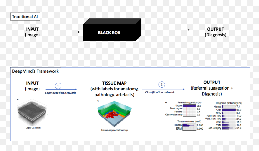Screenshot, HD Png Download - black box outline png