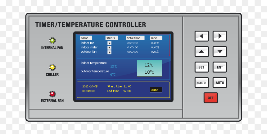 Airflow-controlunit - Airflow Chiller, HD Png Download - air flow png