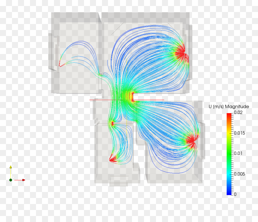Graphic Design, HD Png Download - air flow png