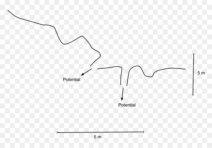 Diagram, HD Png Download - cave entrance png