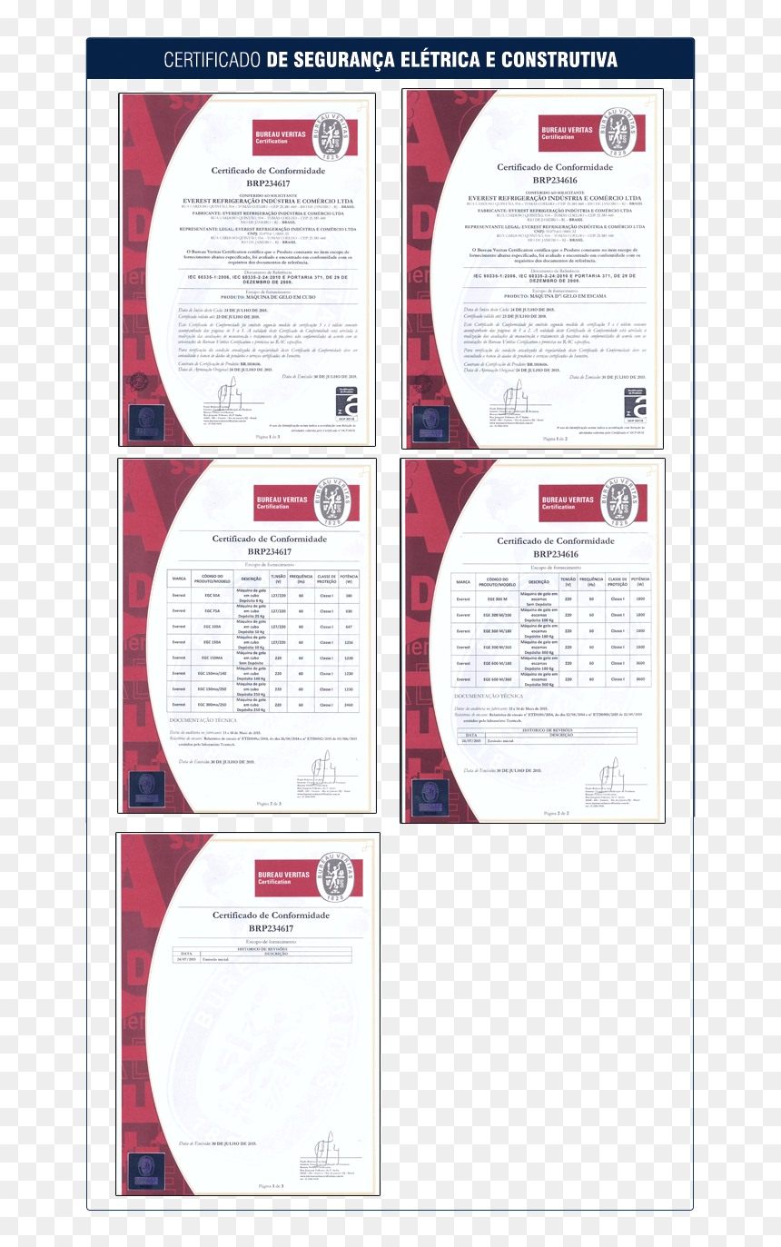 Document, HD Png Download - gelo png