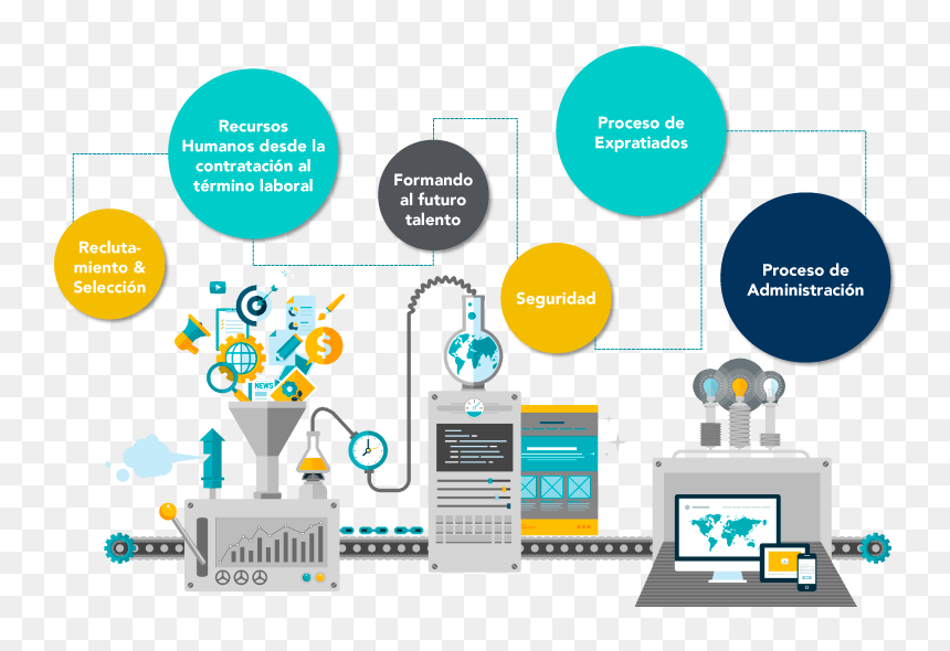 Blog Seo, HD Png Download - recursos humanos png