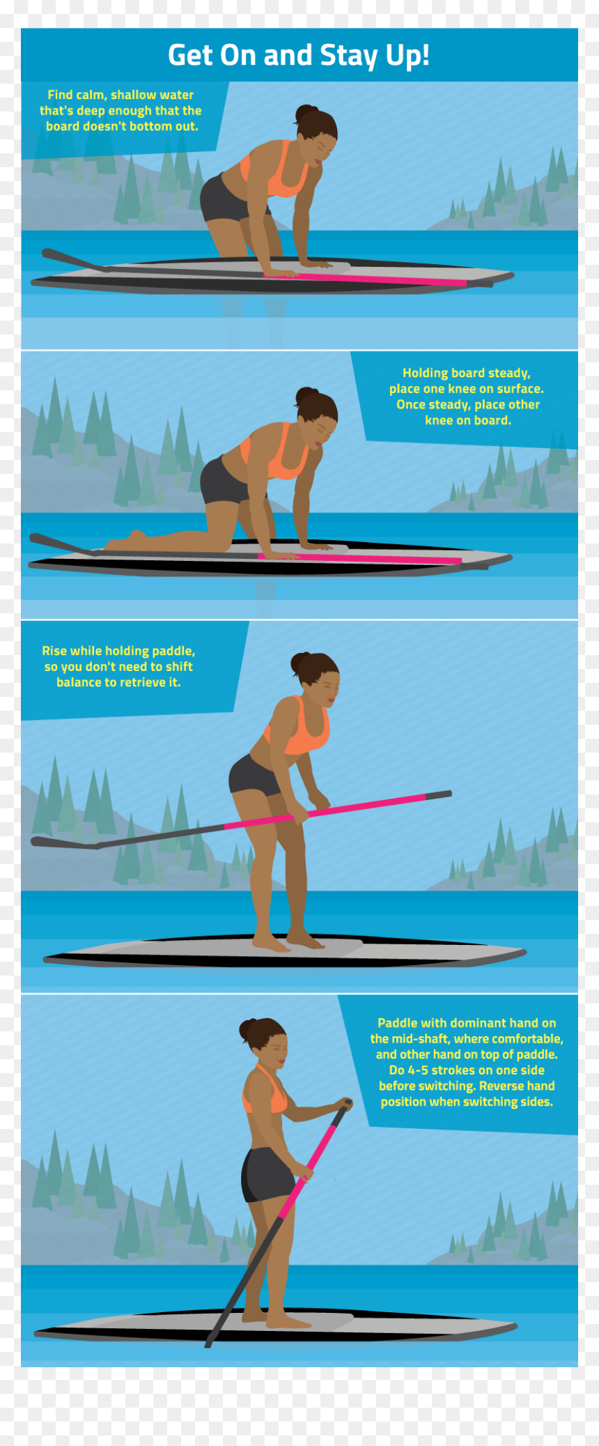 Stand On Paddle Board, HD Png Download - paddle board png