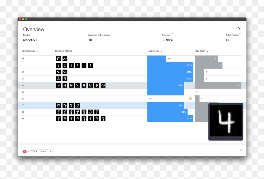 Screenshot, HD Png Download - top border png