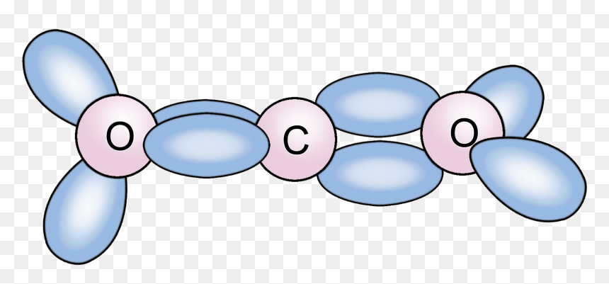 Clip Art, HD Png Download - co2 png