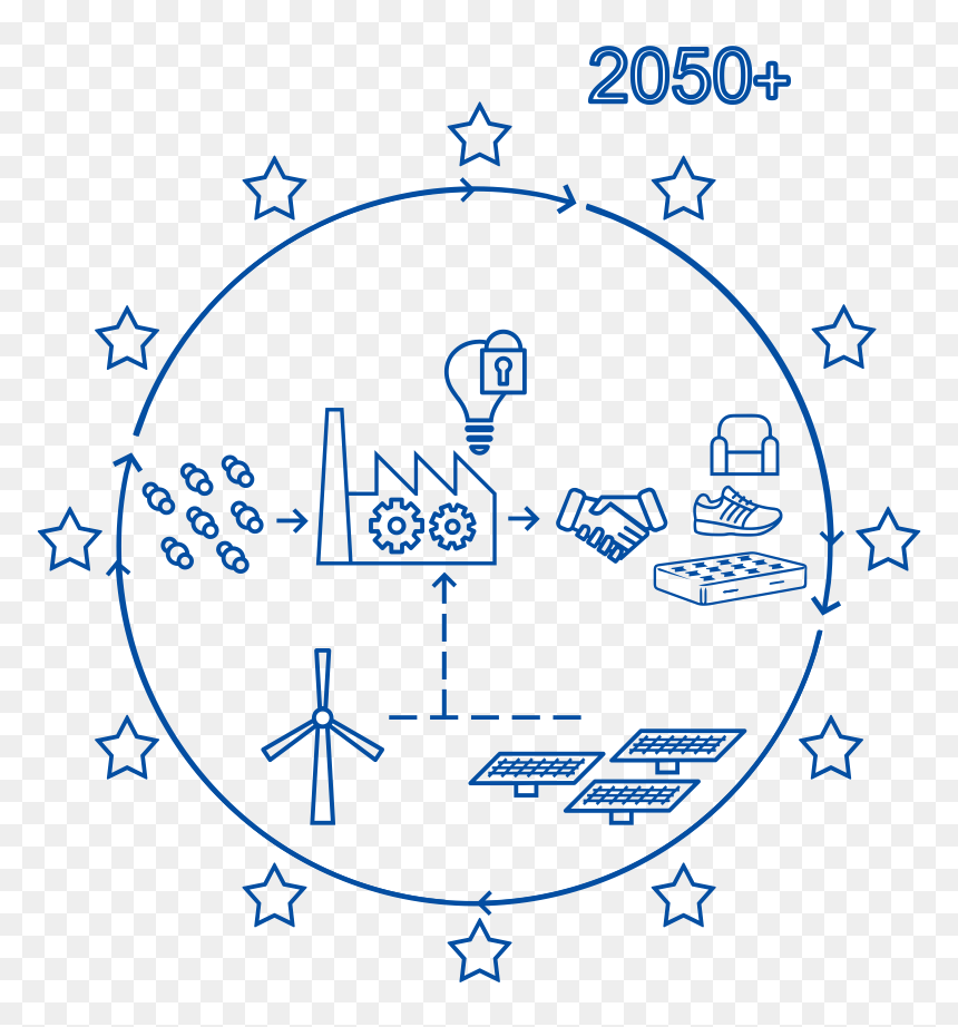 Diagram, HD Png Download - co2 png