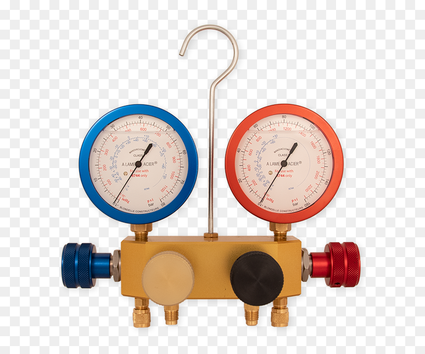 Gauge, HD Png Download - co2 png