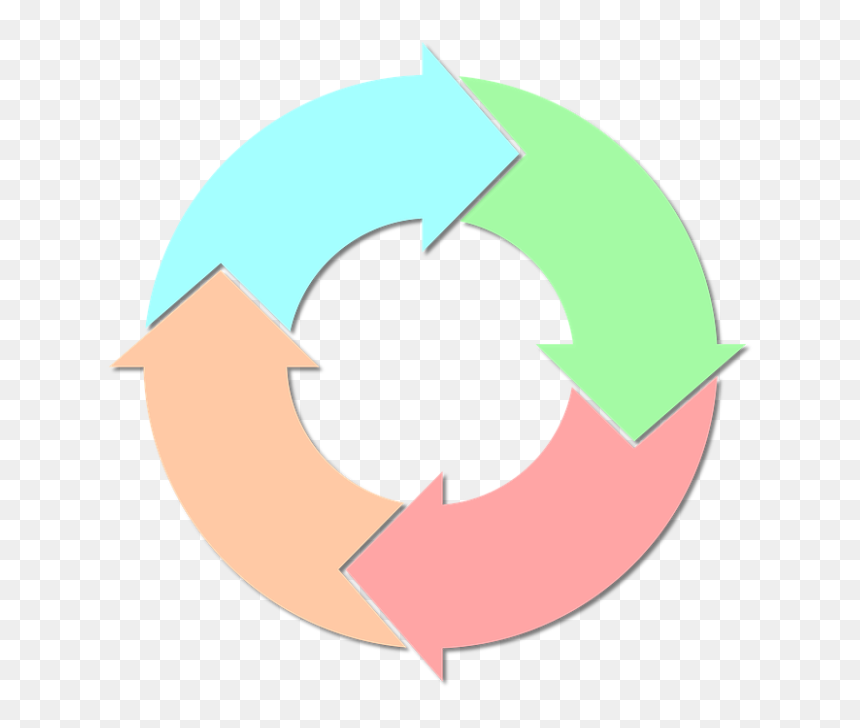 4 Estações Do Ano, HD Png Download - co2 png