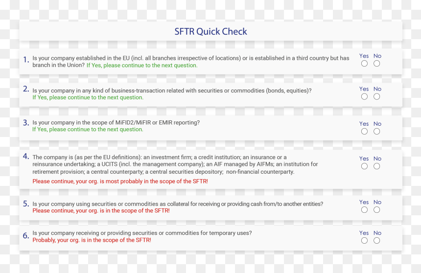 Gdpr Checklist For Websites, HD Png Download - no scope png