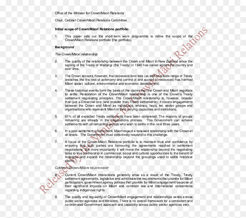 Document, HD Png Download - no scope png
