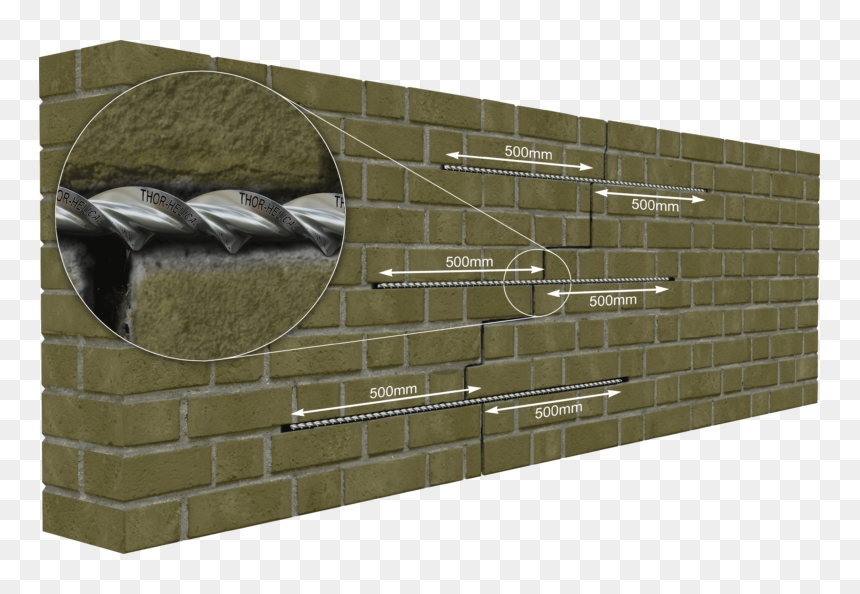 Crack Stitching Kit, HD Png Download - stitching texture png