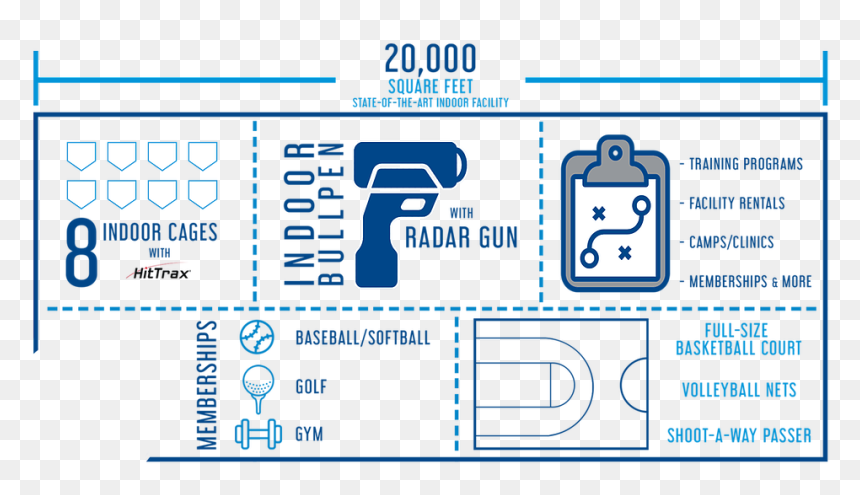 Diagram, HD Png Download - baseball .png