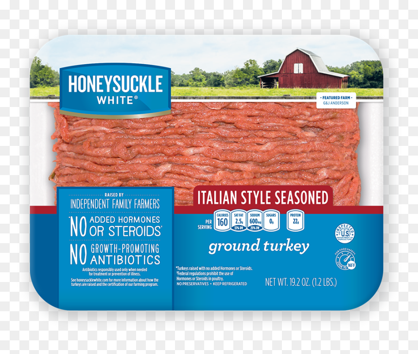 Honeysuckle Ground Turkey, HD Png Download - funny .png